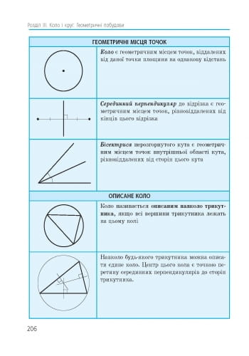 Геометрія. 7 клас: Підручник