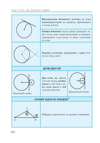 Геометрія. 7 клас: Підручник