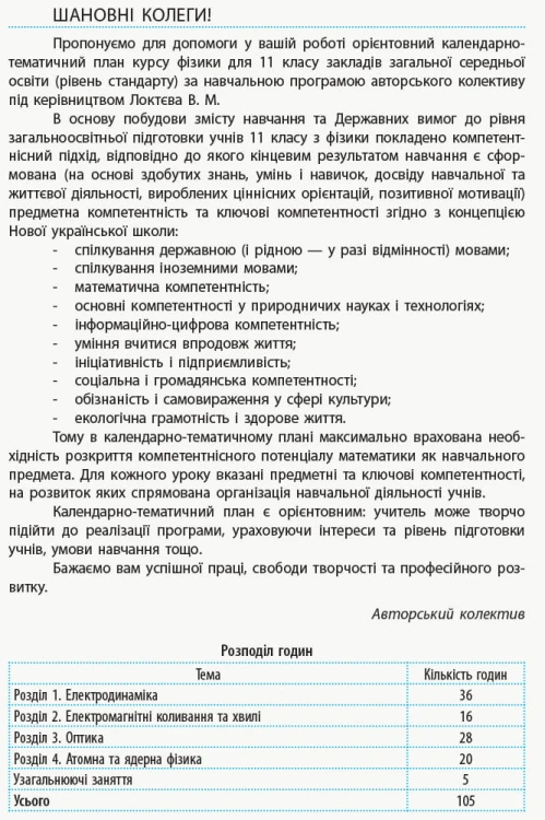 Фізика (рівень стандарту). 11 клас: КТП з урахуванням компетентнісного потенціалу предмета