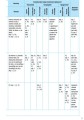 КТП. Німецька мова. 9(9) кл