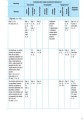 КТП. Німецька мова. 9(9) кл