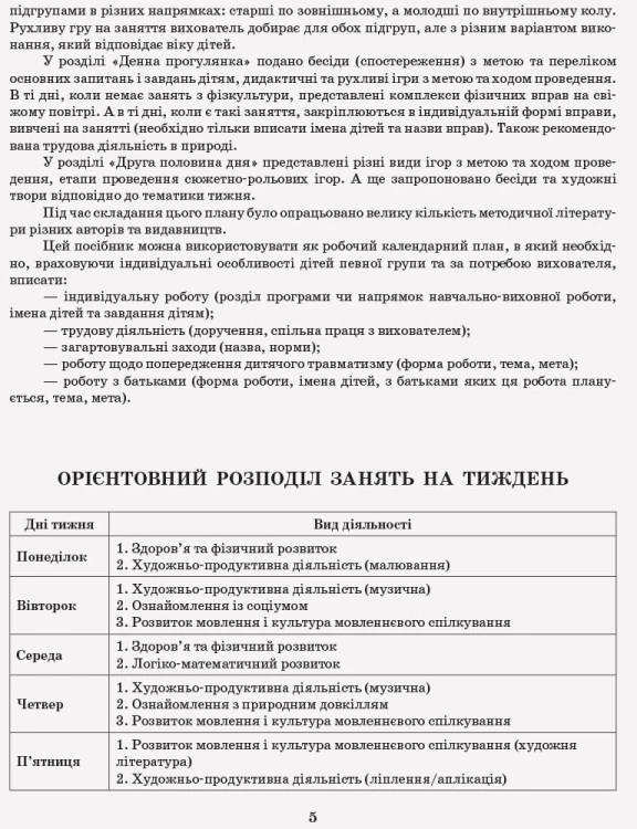 Розгорнутий календарний план. Різновікова група 3-5 років. Квітень