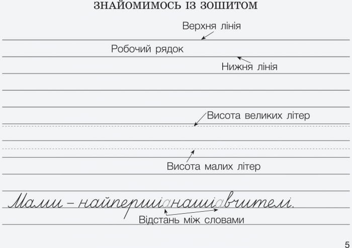 НУШ 3 клас Вчимося писати в широку лінійку