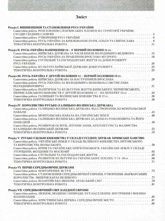 Тестовий контроль результатів навчання. Історія_Історія України. Всесвітня Історія 7 кл ОП 2
