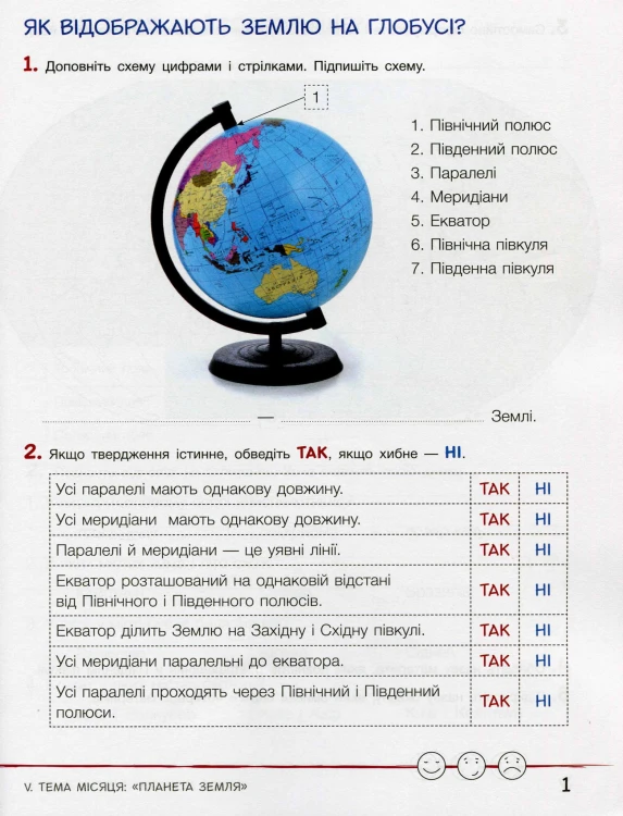 НУШ 4 клас Зошит дослідника Частина 2 до підр. Іщенко О.Л. Л1281У