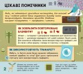 Я вивчаю світ довкола.