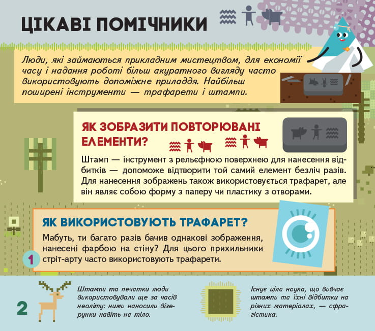 Я вивчаю світ довкола.