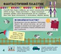 Я вивчаю світ довкола.