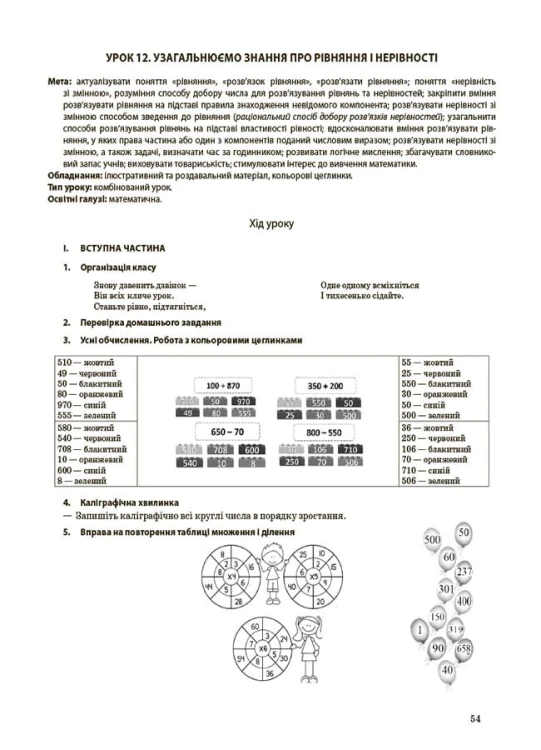 Математика. 4 клас. Частина 1 (за підручником С. О. Скворцової, О. В. Онопрієнко). Мій конспект. ПШМ264