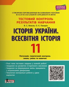 Тестовий контроль результатів навчання. Історія_Історія України. Всесвітня Історія 11 кл ОП