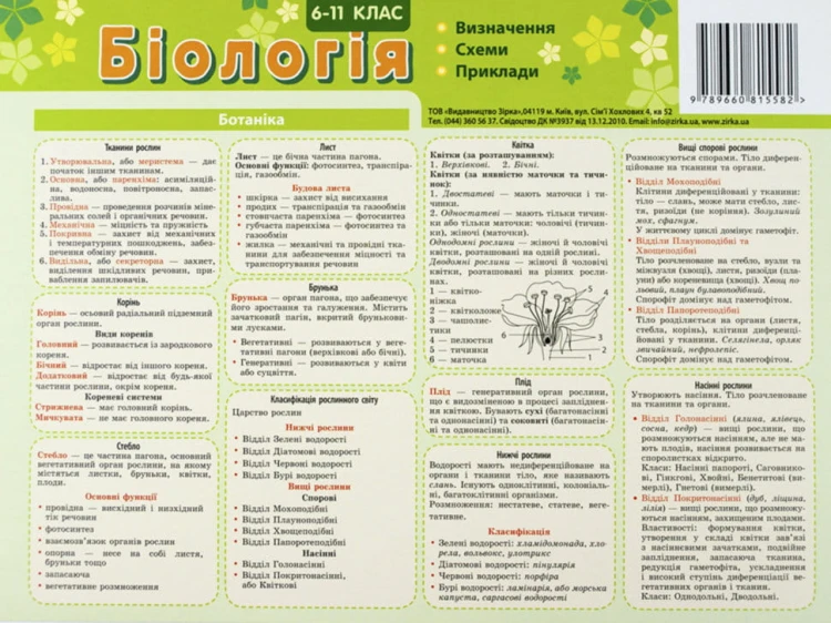 Картонка - підказка Біологія 6-11 кл 20*15 см 4стор