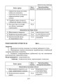 Фізична культура. 7 клас: розробки уроків + СК