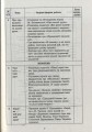 Ознайомлення із соціально-предметним довкіллям. Середній вік (+СД)