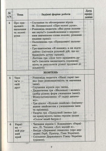Ознайомлення із соціально-предметним довкіллям. Середній вік (+СД)