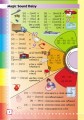Англійсько-український ілюстрований словник 1-4 кл.