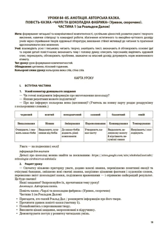 Українська мова. 4 клас. Частина 2 (за підручником О. І. Большакової, І. Г. Хворостяного). ПШМ275