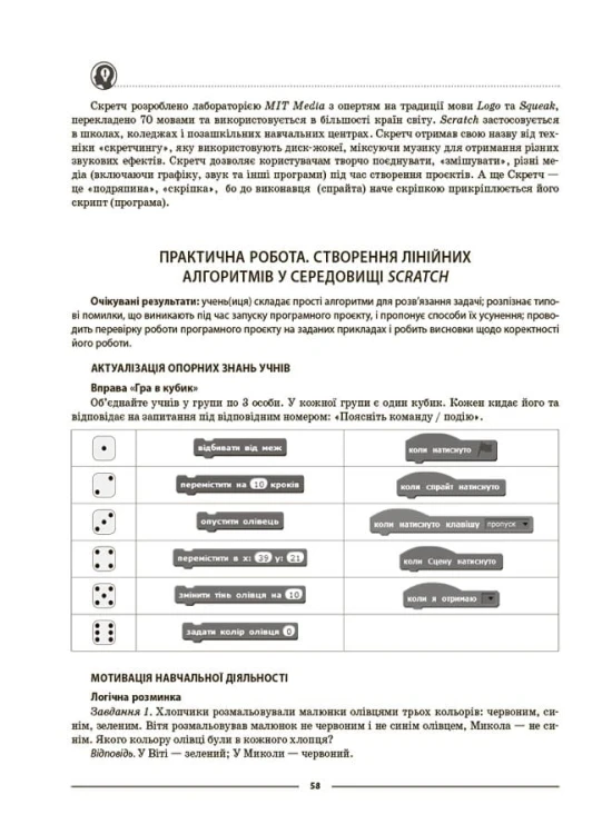 Інформатика. 5 клас. Матеріали до уроків. Мій конспект ИНР001