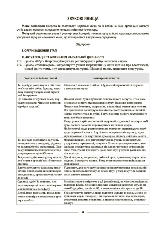 Пізнаємо природу. 6 клас. Мій конспект. Матеріали до уроків. ПГР002