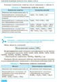 Химия: учебник для 9 кл. ОУЗ. ГОСЗАКАЗ
