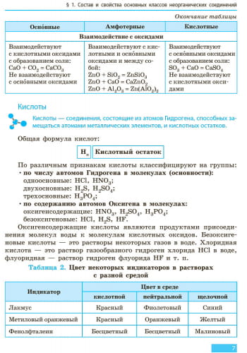 Химия: учебник для 9 кл. ОУЗ. ГОСЗАКАЗ