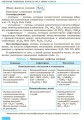 Химия: учебник для 9 кл. ОУЗ. ГОСЗАКАЗ