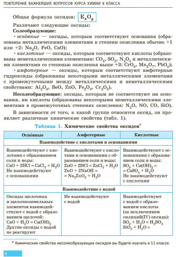 Химия: учебник для 9 кл. ОУЗ. ГОСЗАКАЗ