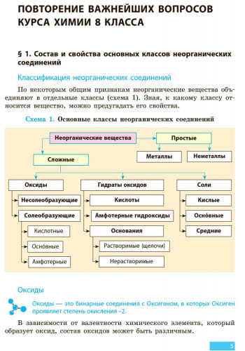 Химия: учебник для 9 кл. ОУЗ. ГОСЗАКАЗ