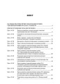 Розробки уроків. Усі уроки української мови 9 клас 2 семестр УМУ031