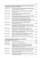 Розробки уроків. Усі уроки української мови 9 клас 2 семестр УМУ031