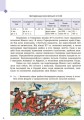 Всесвітня історія. 8 клас. Підручник (авт. С. В. Дьячков, С. Д. Литовченко)