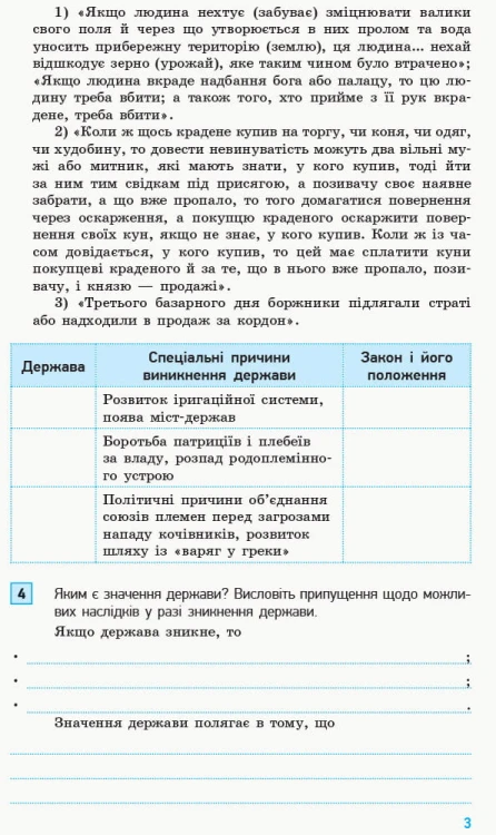 Правознавство. 9 клас. Компетентнісні завдання