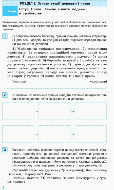 Правознавство. 9 клас. Компетентнісні завдання
