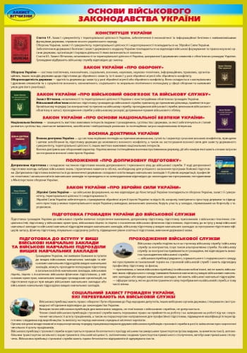 Плакати Захист Вітчизни +СД