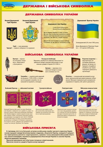 Плакати Захист Вітчизни +СД