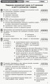 Економіка. 10 клас. Зошит для оцінювання результатів навчання