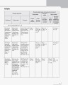 КТП Немецкий 2 кл (з компетентнісним підходом)