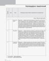 КТП Немецкий 2 кл (з компетентнісним підходом)
