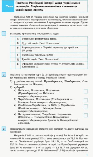 Історія України. 9 клас. Компетентнісні завдання