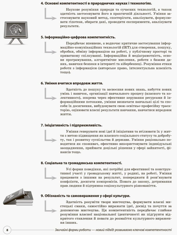 Нові формати освіти. Звичайні форми роботи — новий підхід: розвиваємо ключові компетентності НФМ004