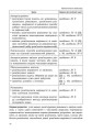 Математика. 4 кл. Метод. настанови до підручника Скворцової, Онопрієнко