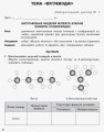 Хімія. Зошит для лабораторних дослідів і практичних робіт. 11 клас. Академічний рівень