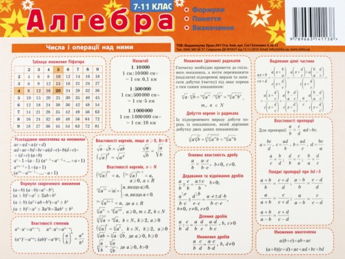Картонка - підказка Алгебра 7-11 кл 20*15 см 4стор.