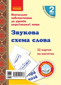Українська мова. Картки на магнітах. Звукова модель слова