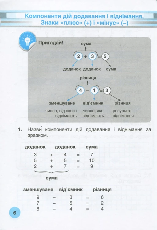 НУШ 2 клас Мій помічник з математики (комплект у 2-ох частинах)