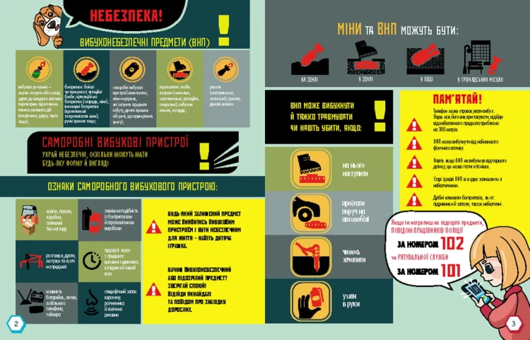 Перший посібник з мінної безпеки. Мінна безпека в інфографіці