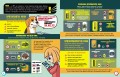 Перший посібник з мінної безпеки. Мінна безпека в інфографіці