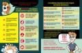 Перший посібник з мінної безпеки. Мінна безпека в інфографіці