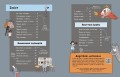 Створи власний сценарій
