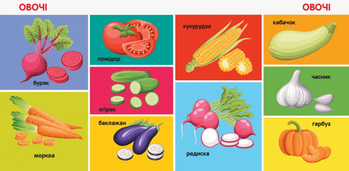 100 перших слів