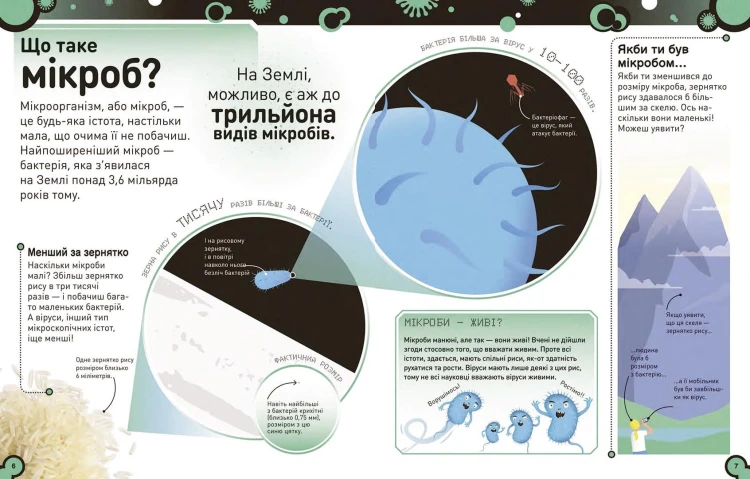 Небачені бактерії